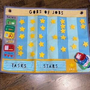 Land of Nod Gobs of Jobs